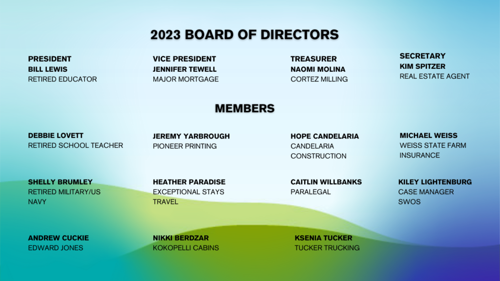 List of FCCAC 2023 Board of Directors